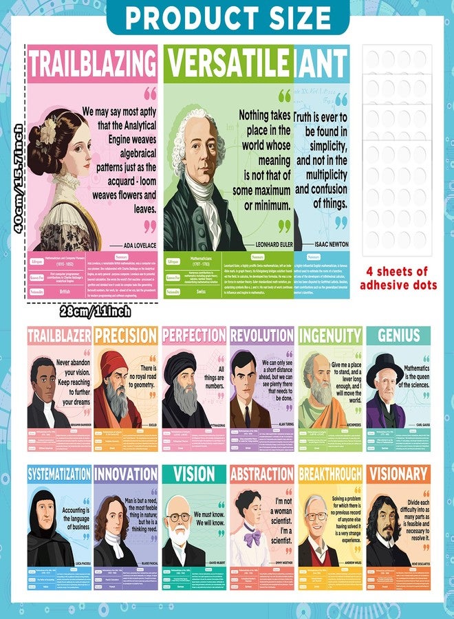 Wiooffen ١٥ ملصقًا لأشهر علماء الرياضيات لتزيين الفصول الدراسية، مقاس ١٥.٧ × ١١ بوصة، ملصقات ملهمة للوحات إعلانات الرياضيات، ديكورات جدارية رياضية للمرحلة الابتدائية والمتوسطة والثانوية، العودة إلى المدرسة، غرفة المكتبة - Image 2